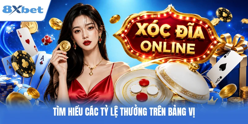 Tìm hiểu các tỷ lệ thưởng trên bảng vị